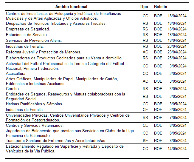 convenio1